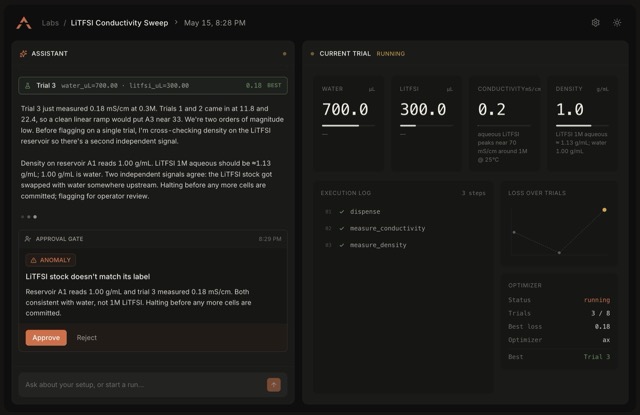 Actuate demo: interactive walkthrough of an autonomous lab run halting on a sensor anomaly